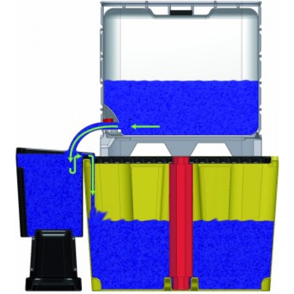 PAKE235SW opvangbak voor IBC